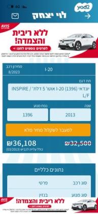 יונדאי i20 Inspire אוט' 1.4 (100 כ"ס) [2009-2015] בנזין 2013 למכירה ברחובות