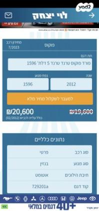 פורד פוקוס Trend הצ'בק אוט' 1.6 (125 כ''ס) בנזין 2012 למכירה בראשון לציון