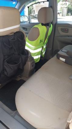 יונדאי טוסון 4X4 GLS LTH אוט' דיזל 2.0 (112 כ''ס) דיזל 2005 למכירה באשקלון