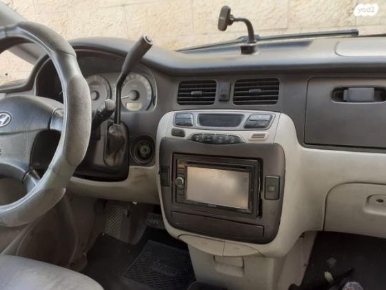 יונדאי טרג'ט GLX אוט' דיזל 2.0 (112 כ''ס) דיזל 2006 למכירה באלעד