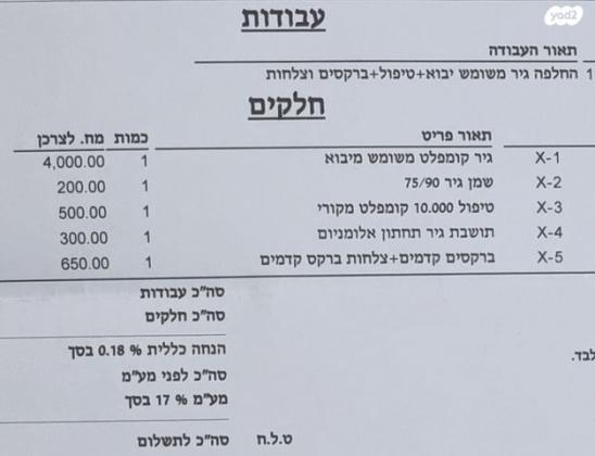 פורד פוקוס Trend סטיישן אוט' 2.0 (170 כ''ס) בנזין 2012 למכירה בצפת