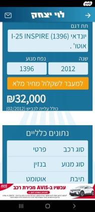 יונדאי i25 Inspire אוט' 1.4 (109 כ''ס) בנזין 2012 למכירה בקרית מוצקין