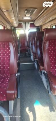 מרצדס ספרינטר היסעים 519 אוט' דיזל [2010] דיזל 2010 למכירה באשדוד