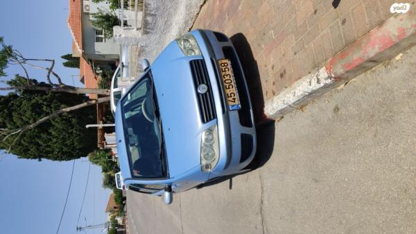 פיאט פונטו ספייס (דור II) Dynamic אוט' 1.2 (80 כ''ס) בנזין 2006 למכירה באשקלון