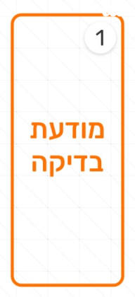 ב.מ.וו i3 S-Pulse אוט' חשמלי (184 כ''ס) חשמלי 2021 למכירה בתל אביב יפו