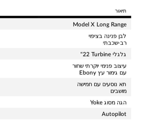 טסלה מודל X Dual Motor אוט' חשמלי (670 כ''ס) חשמלי 2023 למכירה באורנית