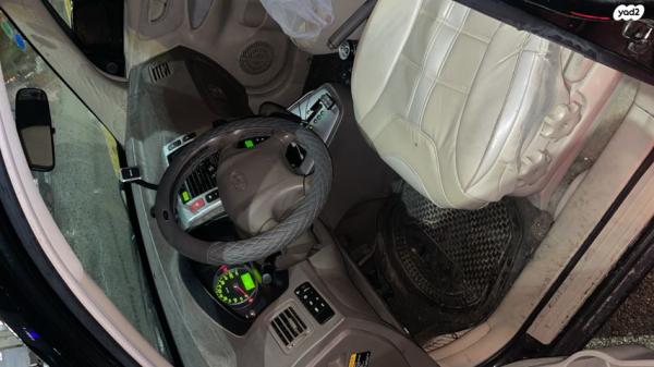 יונדאי טוסון 4X4 GLS אוט' בנזין 2.7 (175 כ''ס) בנזין 2006 למכירה בבת ים