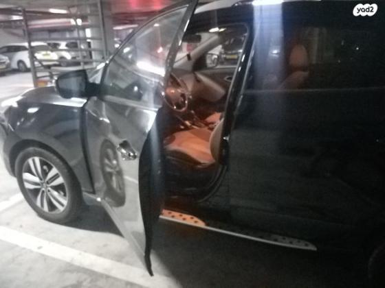 יונדאי iX35 Open Sky אוט' 2.0 (154 כ''ס) בנזין 2015 למכירה בחיפה