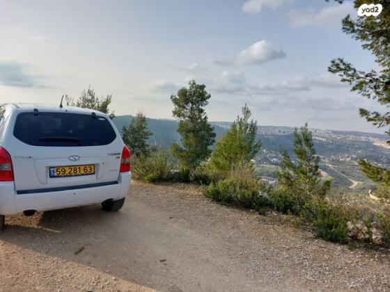 יונדאי טוסון 4X4 Arizona אוט' בנזין 2.7 (175 כ''ס) בנזין 2008 למכירה בירושלים