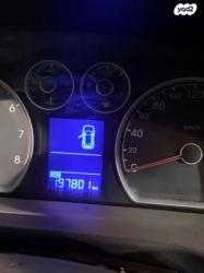 יונדאי i30CW Inspire סטיישן אוט' 1.6 (126 כ''ס) בנזין 2010 למכירה בגד