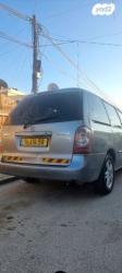 מאזדה MPV V6 Karakuri אוט' 3.0 (197 כ''ס) בנזין 2005 למכירה ברהט