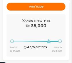 מיצובישי גרנדיס Executive אוט' 2.4 (165 כ"ס) בנזין 2011 למכירה בתל 