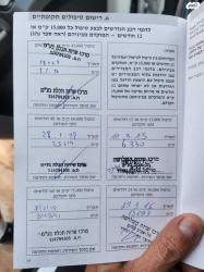 פורד פוקוס Trend הצ'בק אוט' 1.6 (125 כ''ס) בנזין 2014 למכירה בקרית