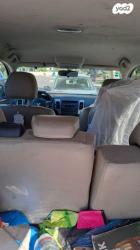 מיצובישי אאוטלנדר Instyle אוט' 5 מק' 2.0 (147 כ"ס) בנזין 2010 למכיר