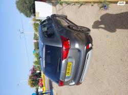 מיצובישי אאוטלנדר Instyle אוט' 7 מק' 2.0 (150 כ"ס) בנזין 2021 למכיר