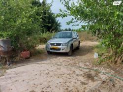 סוזוקי גרנד ויטרה 4X4 JLX אוט' 5 דל' 2.0 (140 כ''ס) בנזין 2008 למכיר