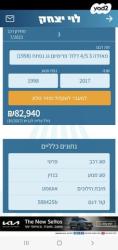 מאזדה j Premium סדאן אוט' 2.0 (165 כ"ס) בנזין 2017 למכירה במעלה עיר