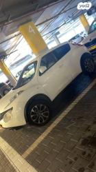 ניסאן ג'וק / Juke Tekna אוט' 1.6 (117 כ"ס) בנזין 2014 למכירה במעלה אד