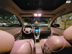 יונדאי טוסון 4X4 Luxury אוט' בנזין 2.7 (175 כ''ס) בנזין 2008 למכירה 