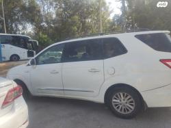 סאנגיונג רודיוס מחירון 2014