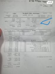 סאנגיונג רקסטון Premium אוט' דיזל 7 מק' 2.2 (202 כ''ס) דיזל 2021 למכ