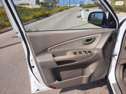 יונדאי טוסון 4X4 GLS ידני דיזל 2.0 (112 כ''ס) דיזל 2006 למכירה באש