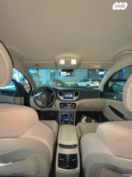 יונדאי טוסון Premium אוט' בנזין 2.0 (155 כ"ס) בנזין 2017 למכירה בת