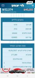 ניסאן מיקרה Visia אוט' 1.2 (80 כ''ס) בנזין 2017 למכירה בחיפה