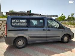 סיטרואן ג'אמפי קצר/בינוני Fourgon סגור ידני דיזל 1.6 (90 כ''ס) ד