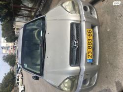 יונדאי טוסון 4X4 Arizona אוט' בנזין 2.7 (175 כ''ס) בנזין 2008 למכירה