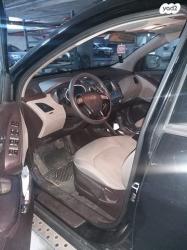 יונדאי iX35 Open Sky אוט' 2.0 (154 כ''ס) בנזין 2015 למכירה בחיפה