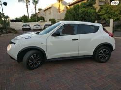 ניסאן ג'וק / Juke מחירון 2014