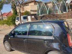 סקודה סיטיגו / Citigo Ambition ידני 1.0 (60 כ''ס) בנזין 2017 למכירה בק