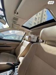 מיצובישי אאוטלנדר 4X4 Elite אוט' 7 מק' 2.0 (150 כ''ס) [2012-2015] בנזין 