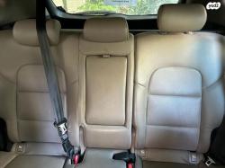 יונדאי טוסון Elite אוט' בנזין 2.0 (155 כ''ס) [2018-2020] בנזין 2019 למכ