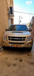 איסוזו 4X4 D-MAX 4X4 LS דאבל קבינה אוט' דיזל 3.0 (163 כ''ס) דיזל 2008 ל
