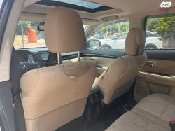 מיצובישי אאוטלנדר Instyle אוט' 7 מק' 2.0 (150 כ"ס) בנזין 2018 למכיר