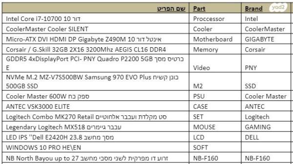 עמדת עבודה במצב מעולה, כמו
