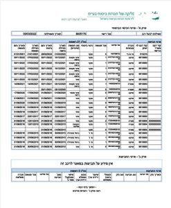 לנד רובר ריינג' רובר ספורט 4X4 SDV6 HSE אוט' דיזל 5 מק' 3.0 (292 כ''ס) דיזל 2015 למכירה באשדוד