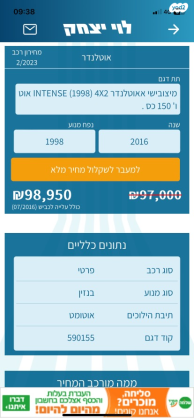 מיצובישי אאוטלנדר Intense אוט' 5 מק' 2.0 (150 כ"ס) בנזין 2016 למכירה בראשון לציון