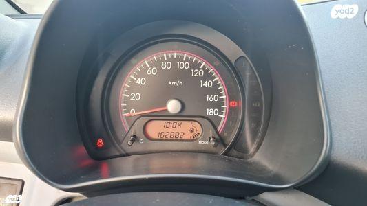 סוזוקי אלטו GLX ידני 1.0 (67 כ"ס) בנזין 2011 למכירה בפתח תקווה