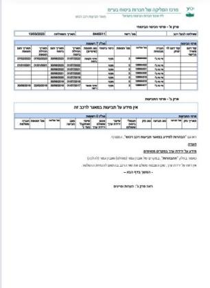 מאזדה CX-5 4X2 Luxury אוט' 2.0 (155 כ"ס) בנזין 2014 למכירה בראשון לציון