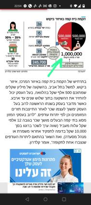 חיים עוזר 13 (מרכז העיר צפון)