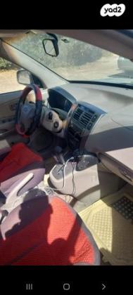 יונדאי טוסון 4X4 GLS LTH אוט' בנזין 2.7 (175 כ''ס) בנזין 2005 למכירה בפארן