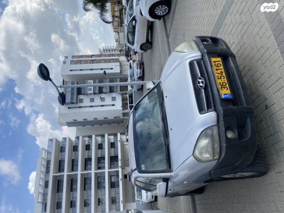 יונדאי טוסון Executive אוט' דיזל 2.0 (140 כ''ס) דיזל 2007 למכירה בבני עי"ש
