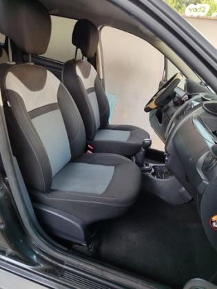 דאצ'יה דאסטר Prestige אוט' דיזל 1.5 (109 כ''ס) דיזל 2018 למכירה בקרית מוצקין