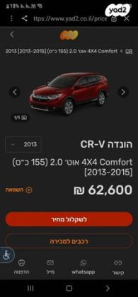 הונדה CR-V 4X4 Comfort אוט' 2.0 (155 כ"ס) בנזין 2013 למכירה בראשון לציון