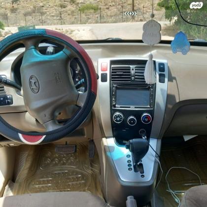 יונדאי טוסון 4X4 Arizona אוט' בנזין 2.7 (175 כ''ס) בנזין 2008 למכירה בראש העין