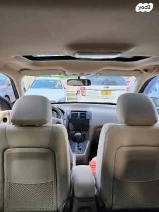 יונדאי טוסון 4X4 Arizona אוט' בנזין 2.7 (175 כ''ס) בנזין 2010 למכירה בהוד השרון