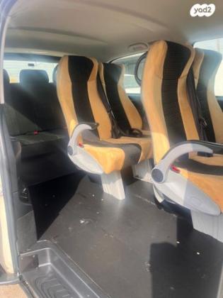 מרצדס ויטו 114 CDI אוט' דיזל 5 מק' 4 דל' 2.1 (136 כ''ס) דיזל 2018 למכירה בחולון